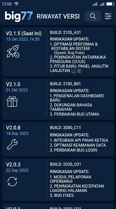 Riwayat Versi big77 untuk Pengguna Android